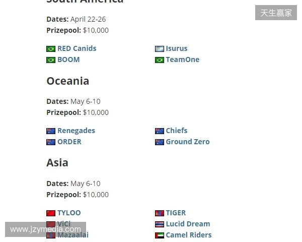 FaZe确认参加HLC贝尔格莱德，为Major席位做最后一搏